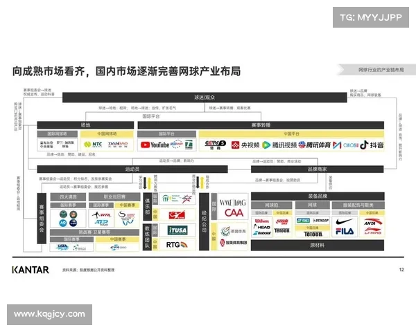 网球比赛转播权争夺激烈 主要赛事背后隐藏的商业博弈与战略布局