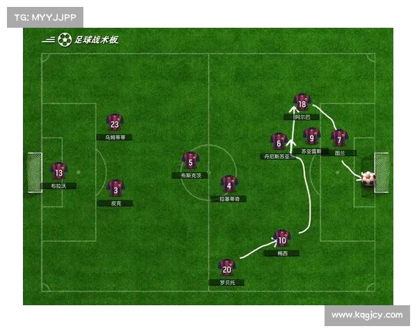 西甲541阵型战术解析及其在现代足球中的应用与演变 西甲541阵型战术解析及其在现代足球中的应用与演变