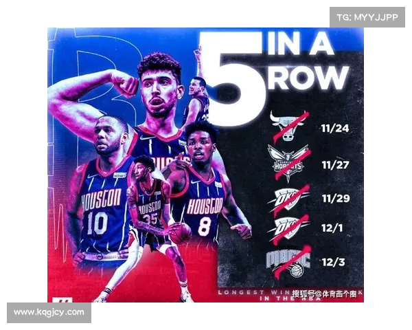 NBA快攻次数分析：揭示各队攻防转换效率及其对比赛胜负的影响